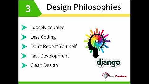 Introduction of Django| AI| Contact +91-8283824812 for any related query