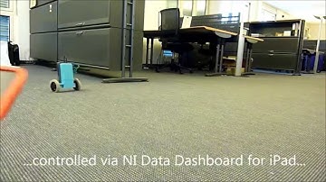 Introducing the myBOT!