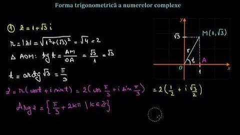 Forma trigonometrică a unui număr complex | Lectii-Virtuale.ro