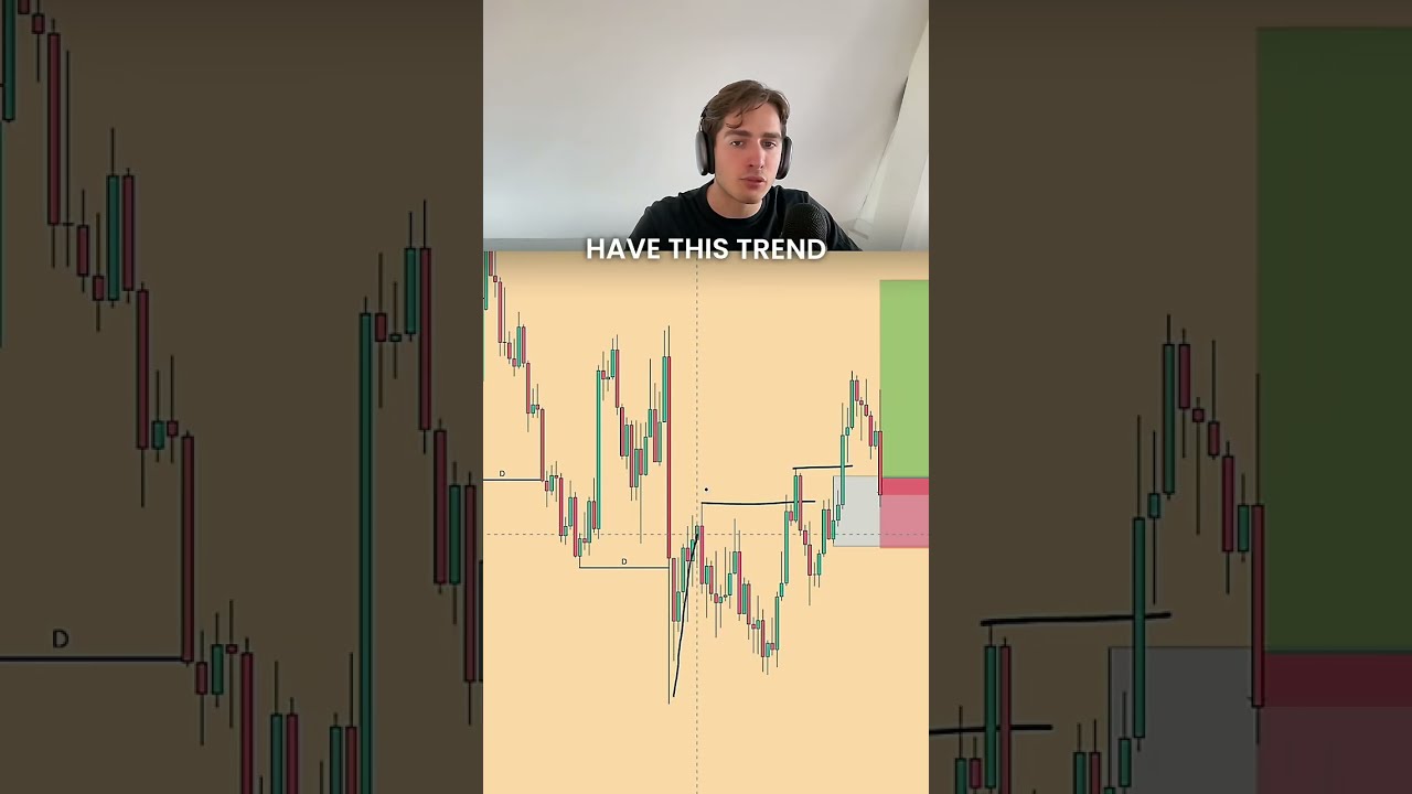 Supply And Demand Zone Not Working How To Trade Using Zones Explained 