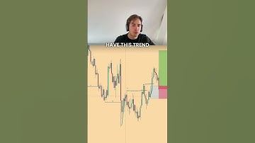 Supply and demand zone not working? How to trade using supply and demand zones explained.