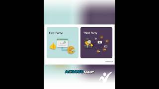 Privacy Explained: First vs. Third-Party Cookies #shorts