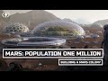 What Would A Million Person Mars Colony Look Like?