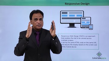 SEO - Mobile Techniques