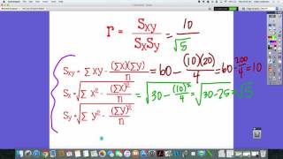 Correlation Coefficient by hand