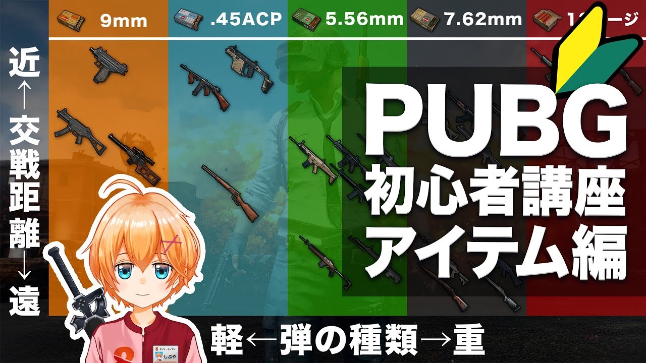 Pubg Pubg初心者講座 アイテム編 Vtuber Youtube