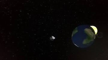 C++ OpenGL Real-time Rendering Mini Solar System With Death Star