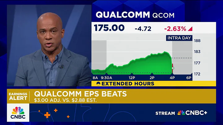 Qualcomm delivers beat on earnings, stock slides in overtime