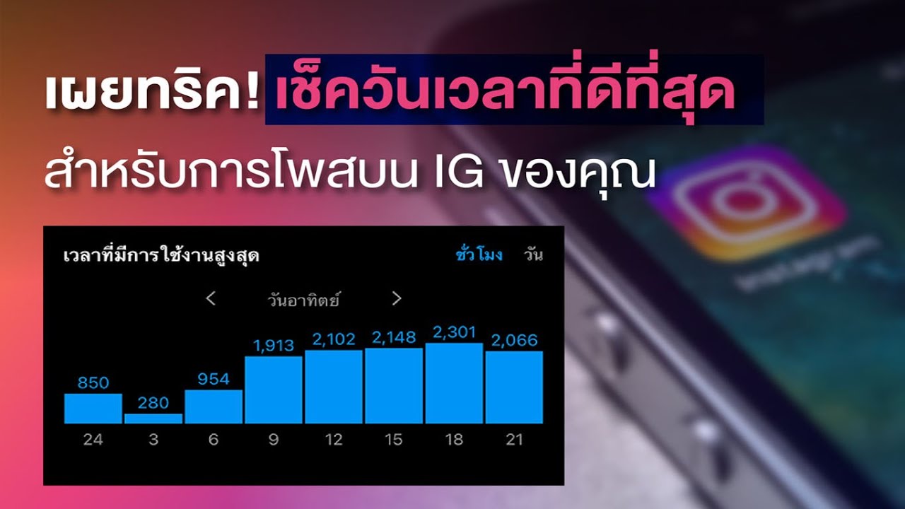 ทริค! ดูวันเวลาที่ดีที่สุด สำหรับการโพสต์บนบัญชี instagram ของคุณ #ทางลัดดิจิทัล