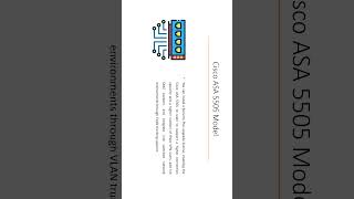 Docinnet(DIN) - Cisco ASA 5505 Model #cisco #firewall #youtubeshorts