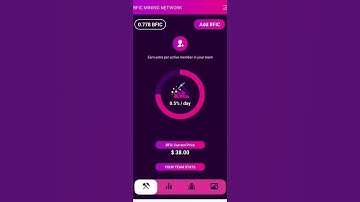 BFIC NETWORK!!!!/Download BFIC Network and start earning 100$ par day