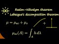 Measure Theory 14 | Radon-Nikodym theorem and Lebesgue&#39;s decomposition theorem [dark version]