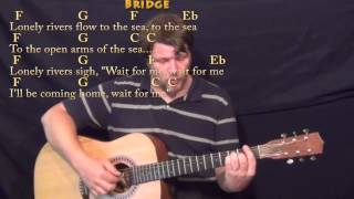 Unchained Melody - Fingerstyle Guitar Cover Lesson in C with Chords/Lyrics chords
