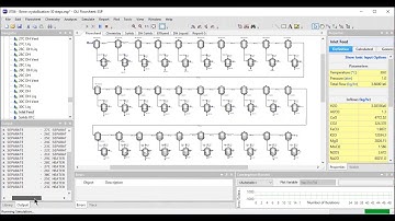 Start, Stop and Restart functions in OLI Flowsheet: ESP V11