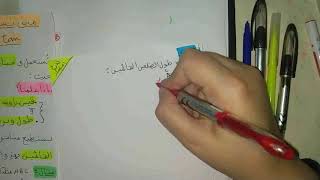 رياضيات الرابعة متوسط: متى نستعمل cos*sin*tan