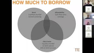 Understanding the UK Government's Coronavirus Business Interruption Loan Scheme (CBILS)