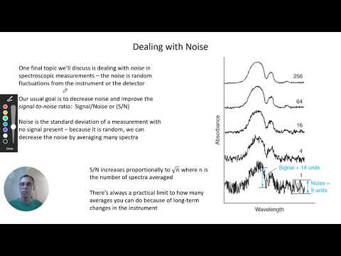 Chapter 20: Instrumental Noise | CHM 214 | 175