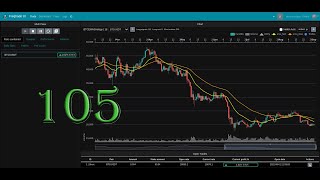 Freqtrade 105 - p1: rebuild, backtest, hyperopt
