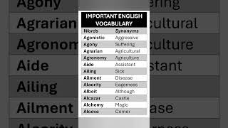 Important English Vocabulary Words & Synonyms || Letter A