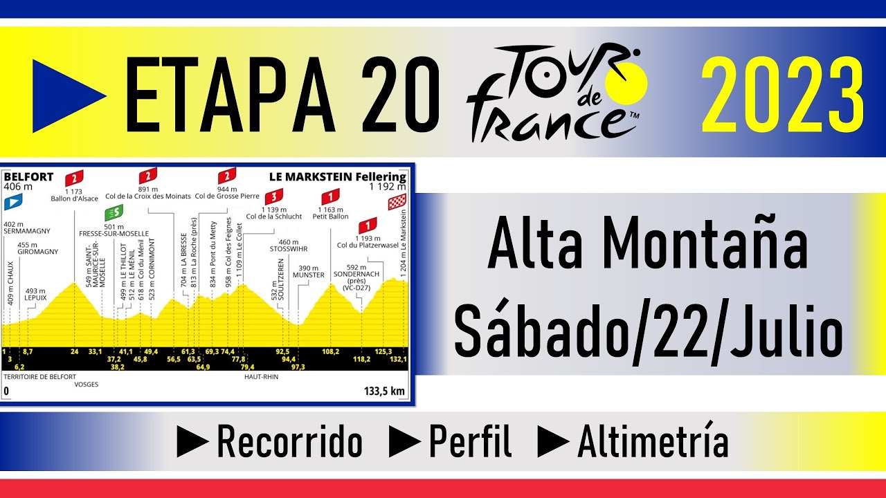 video etapa 20 tour de francia 2023