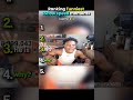 Ranking iShowSpeed’s Funniest Moments (Wait for #4!) #ishowspeed #funny
