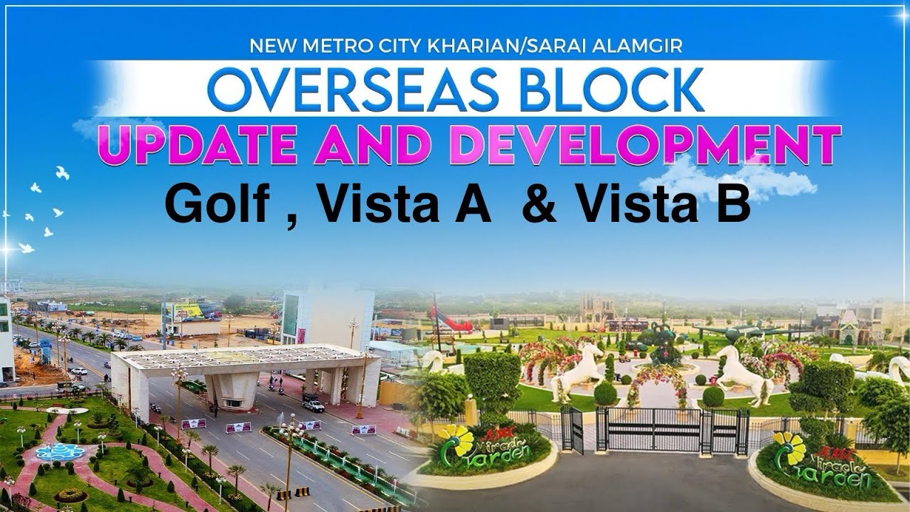 Golf | Vista A | Vista B | Overseas Block New Metro City Kharian