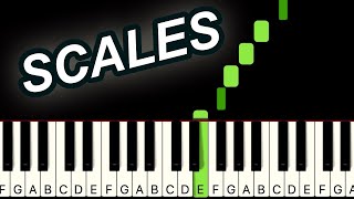 10 Minute Daily Piano Scale Practice Routine! 10 Minute Daily Piano Scale Practice Routine!