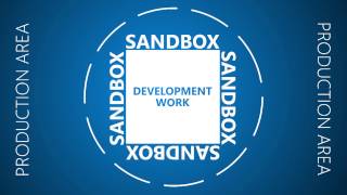Sandbox instances for Dynamics 365