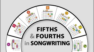 Circle of Fifths and Fourths: How to USE It