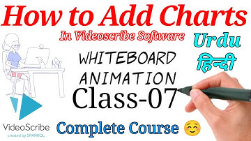 How to Add Charts/Graphs in Videoscribe Software| Whiteboard Animation Course| Class-07