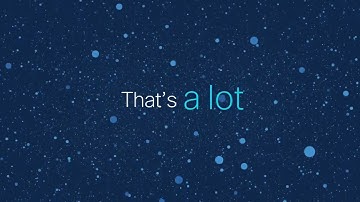 Cisco Full Stack Observability