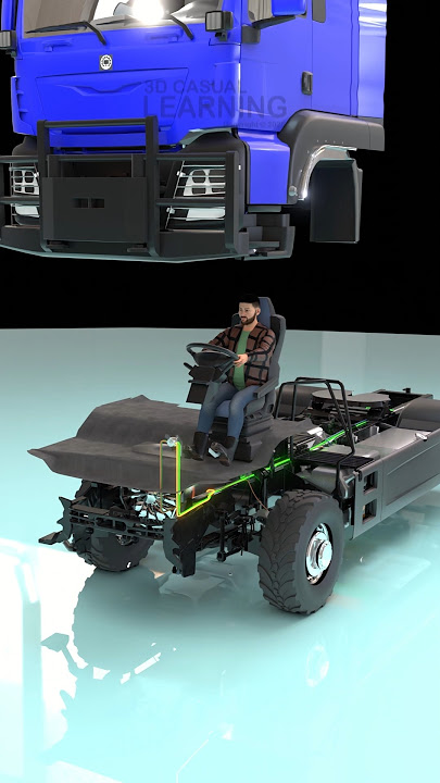 How the Air Brake System Works #3danimation #truck #airbrake
