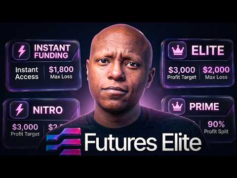 FuturesElite Prop Firm Challenges Explained (2026) | FuturesElite Review