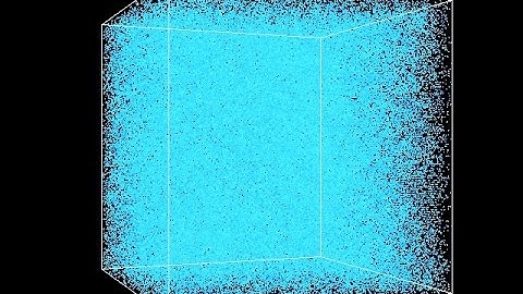 Creating a Simulation of the Universe