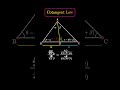 Cotangent Law Explained in 23 Seconds ⚡ (Trigonometry Made Easy)