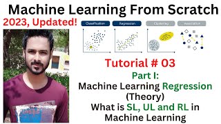 Tutorial 03: Machine Learning Regression Part 1 (Theory) | What is SL, UL and RL in machine learning