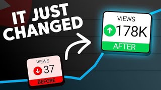 How to grow on youtube in 2025? How to earn money from youtube in 2025?