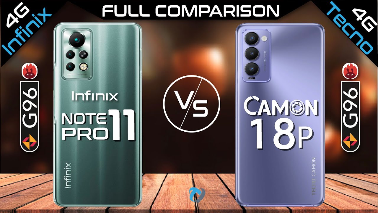 Сравнение tecno и infinix