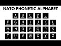 Phonetic alphabet  the nato phonetic alphabet for teaching