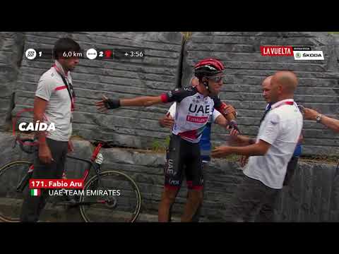 Video: Fabio Aru përjashtohet nga Giro d'Italia për shkak të lëndimit në gju
