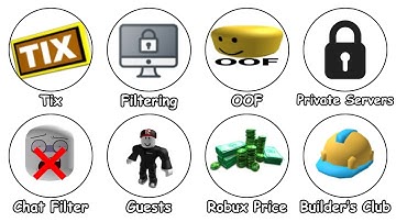Every Roblox Update That Ruined The Game Explained In 32 Minutes