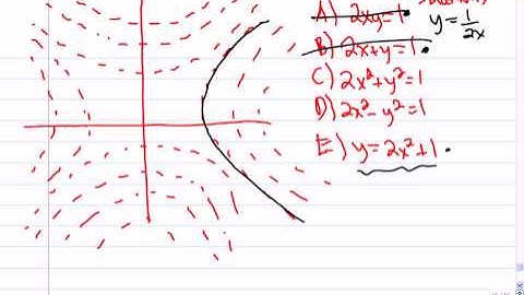 Mr Joyce AP Calculus Diagnostic Test Review III