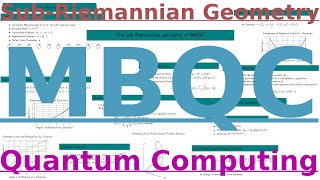sub-Riemannian geometry of MBQC