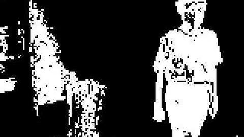 Learning rate 0.05 Gaussian Mixture Model