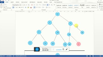 cs301 assignment no 3 solution 2020 100% correct