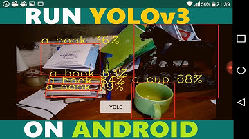 Run YOLOv3 on Android with OpenCV (Custom Trained YOLO too) || Android Deep Learning with OpenCV #6