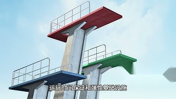 2023年最佳裸金属服务器提供商 - Raksmart