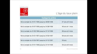 Cnracl Age Du Taux Plein