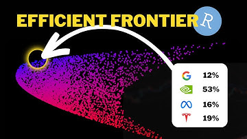 Efficient Frontier With R | FULL TUTORIAL | Programmatically Optimize A Portfolio