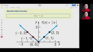 College Algebra 3.4 Library of Functions, Piecewise defined functions lecture